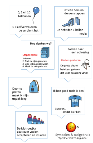 Kopie-van-Kaartjes-taalgebruik!